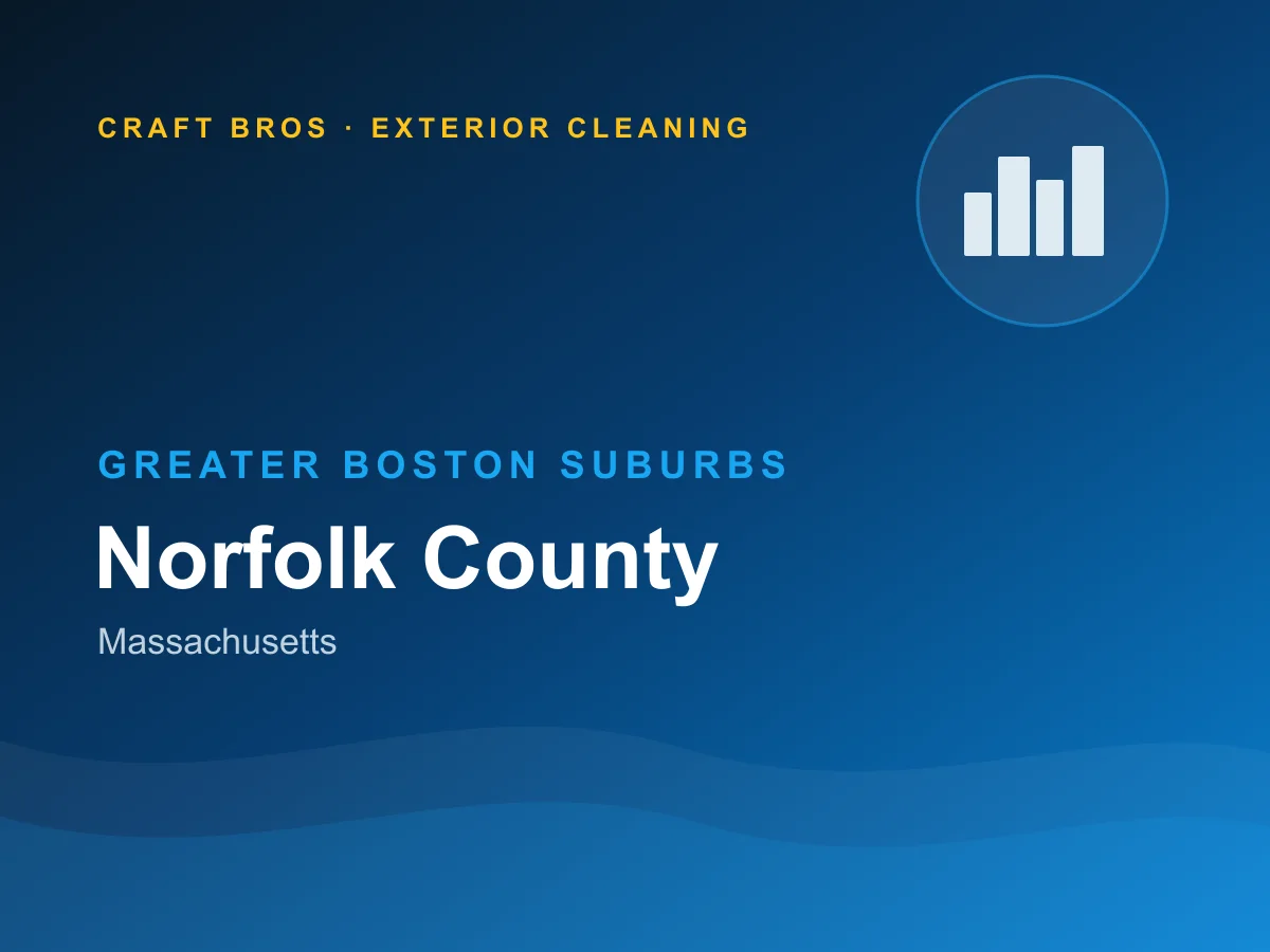 Well-kept homes in Norfolk County, Massachusetts